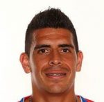 2. Johnny Acosta