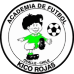 Academia Kico Rojas Academia Kico Rojas
